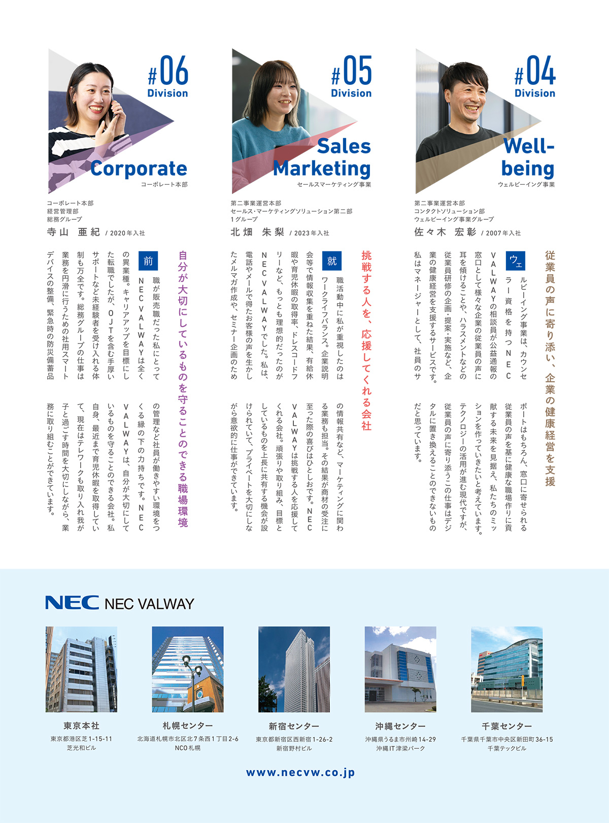 NEC VALWAY　採用　社員インタビュー